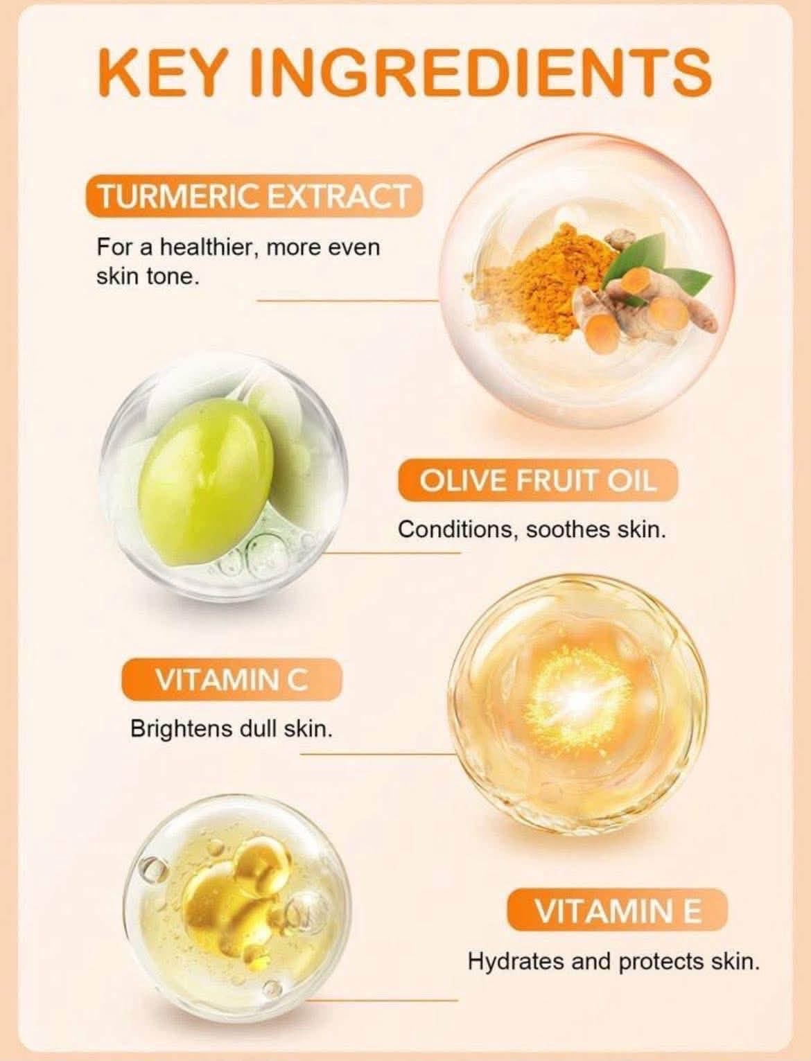 Skincare
